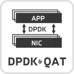 DPDK & QAT