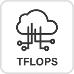 TFLOPS