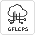 GFLOPS