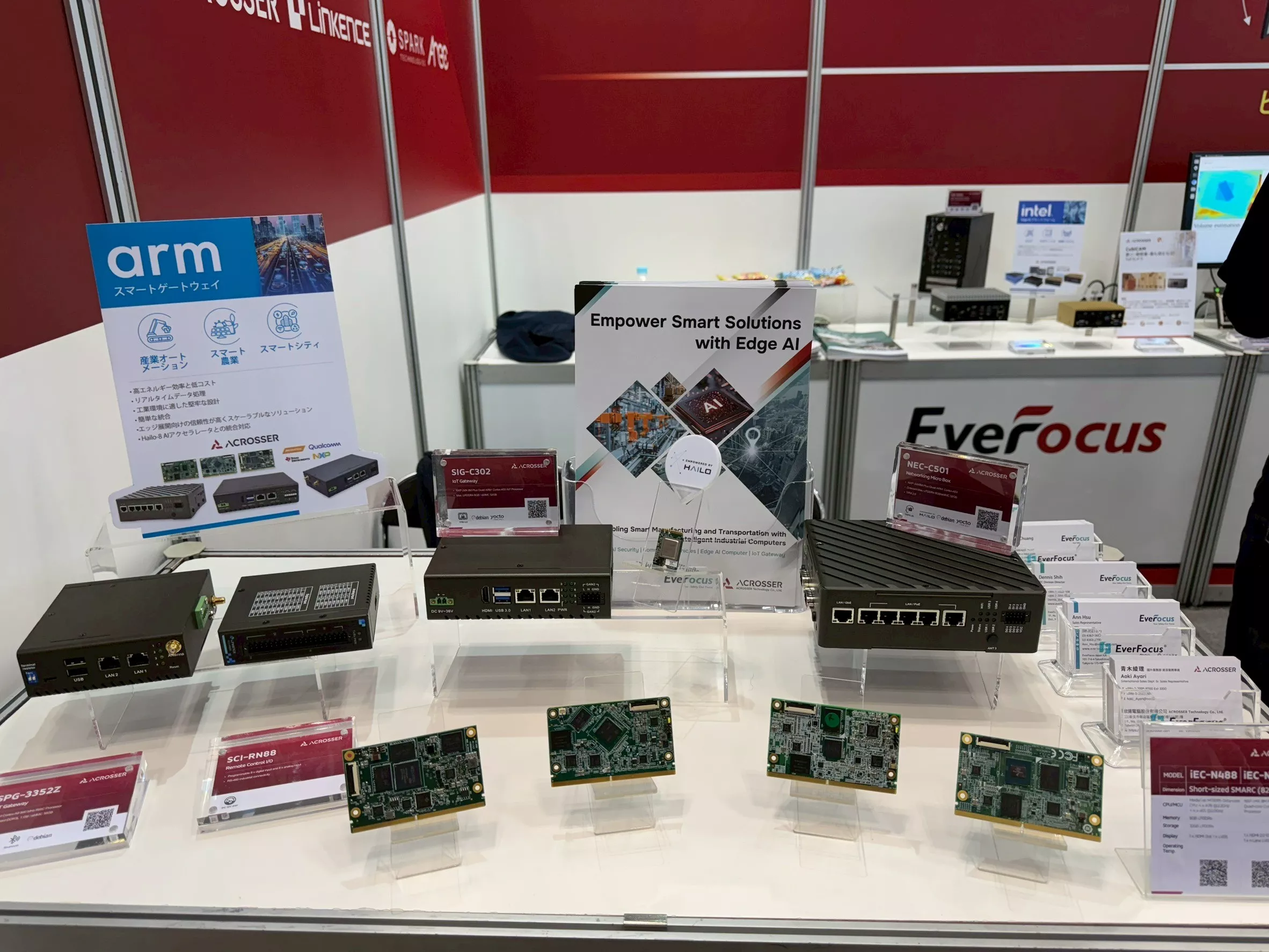 Our Range of ARM-Powered Solutions
